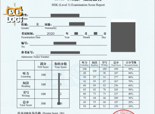 Phân biệt các kỳ thi tiếng Trung: HSK, HSKK, TOCFL, BCT, YCT…